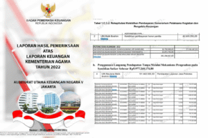 Muncul Audit BPK-RI, Mahasiswa Dukung Yai MIM Bongkar Skandal Pengangkatan ZH Plt. Wakil Rektor UIN Malang?