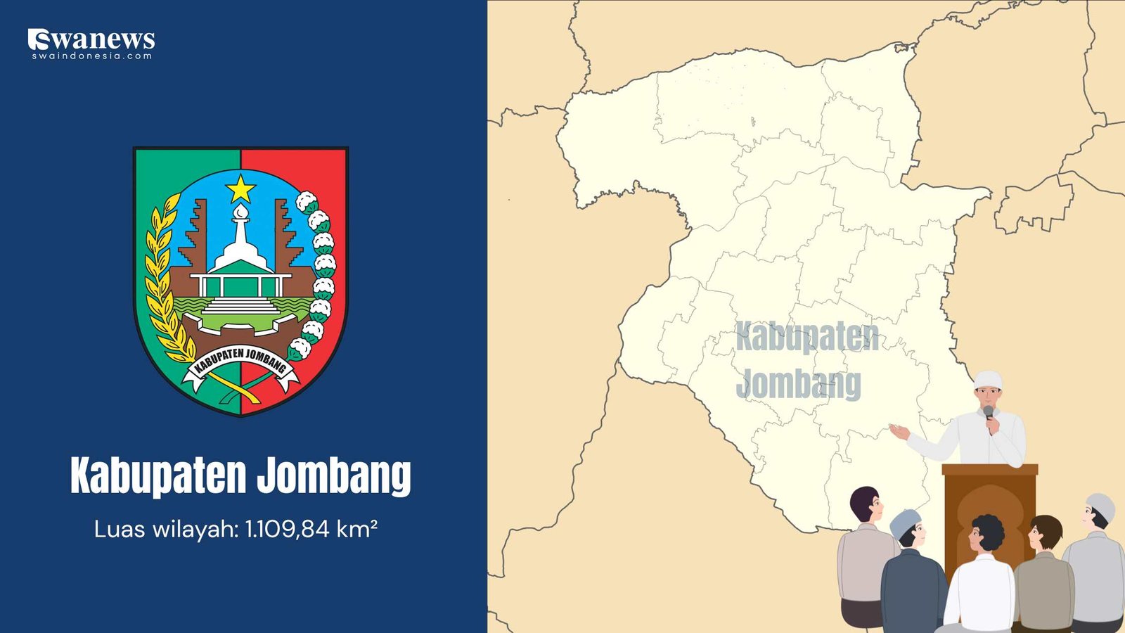 Kabupaten di Jawa Timur