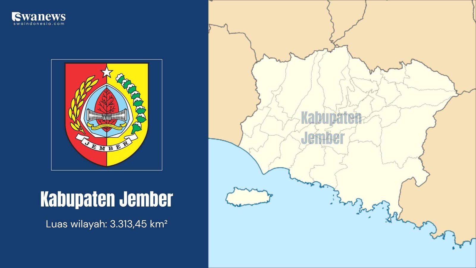 Kabupaten di Jawa Timur