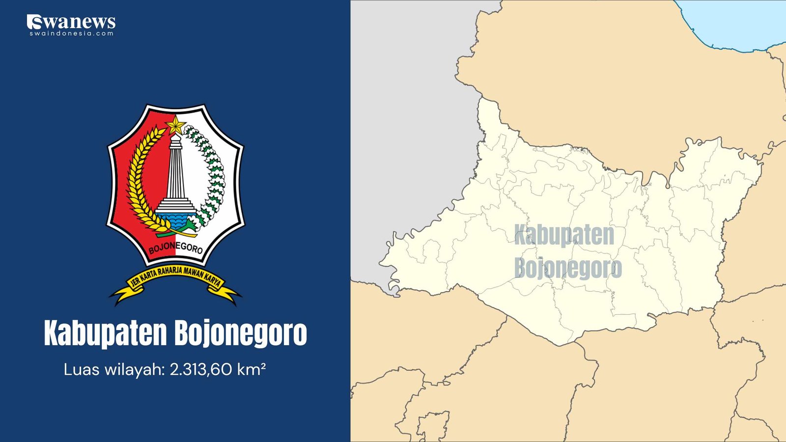 Kabupaten di Jawa Timur