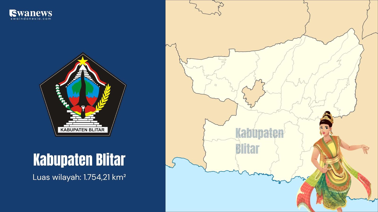 Kabupaten di Jawa Timur