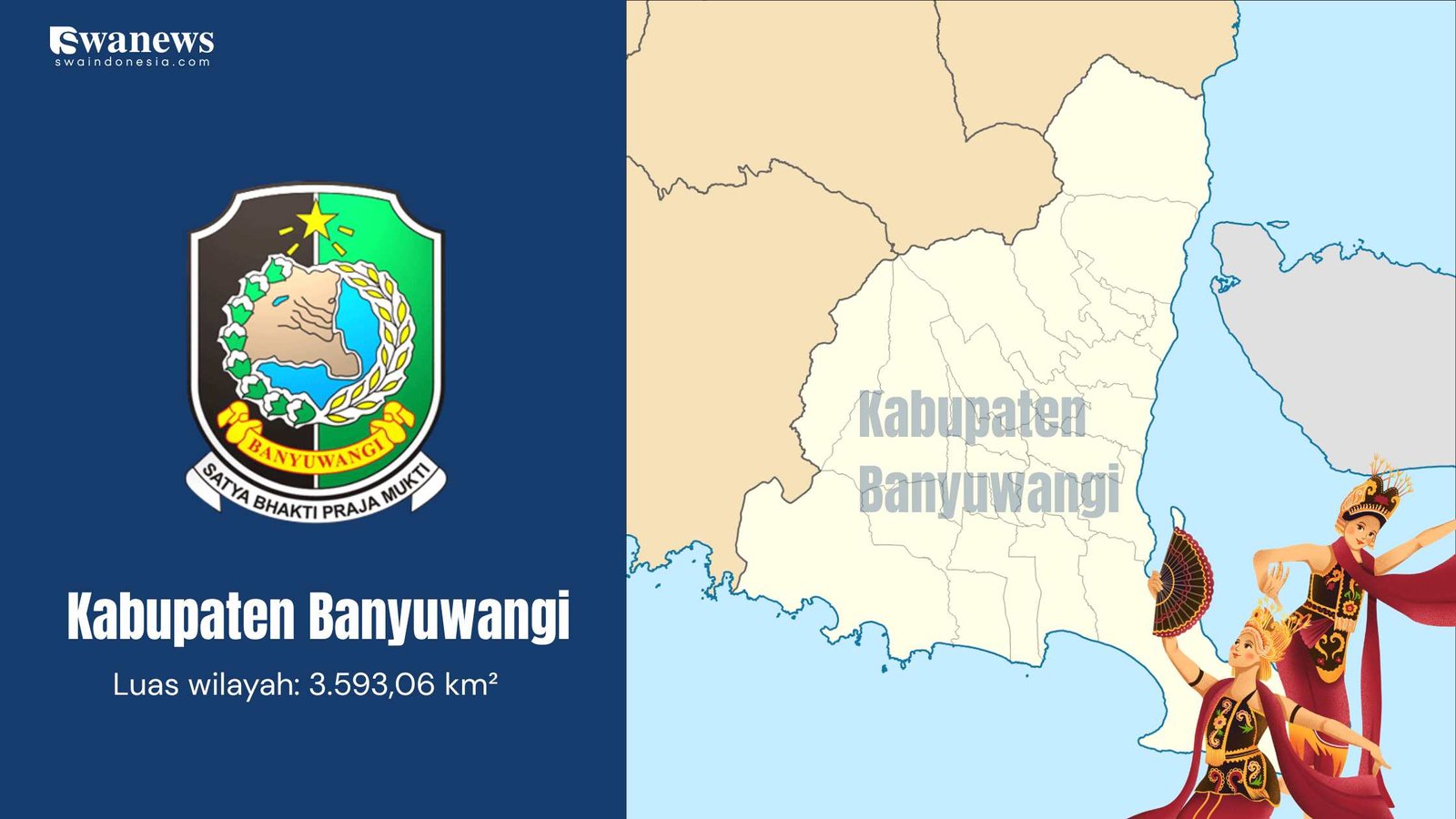 Kabupaten di Jawa Timur