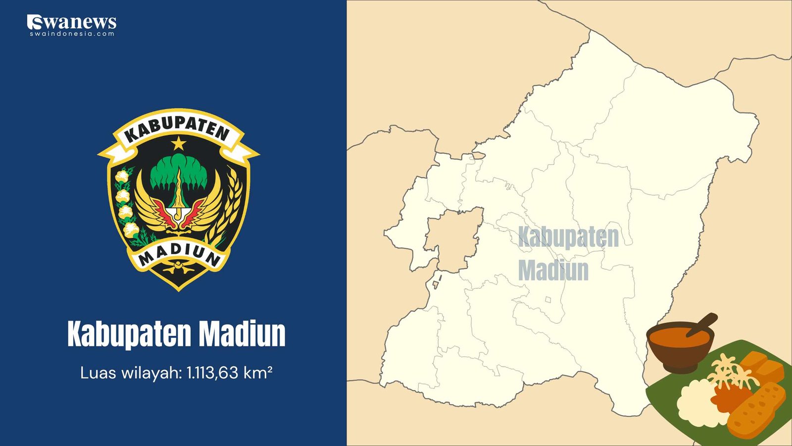 Profil Kabupaten di Jawa Timur