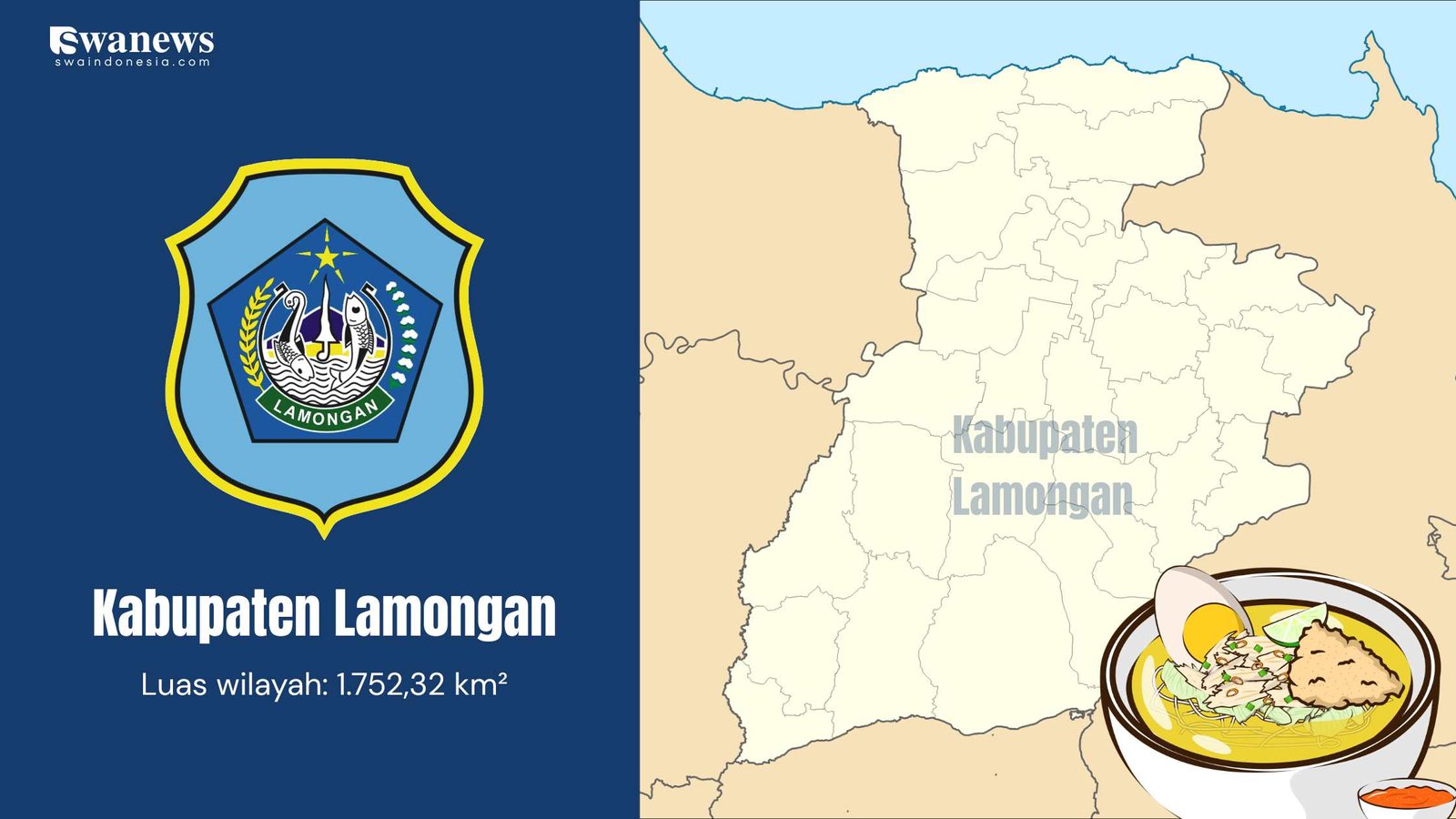 Kabupaten di Jawa Timur