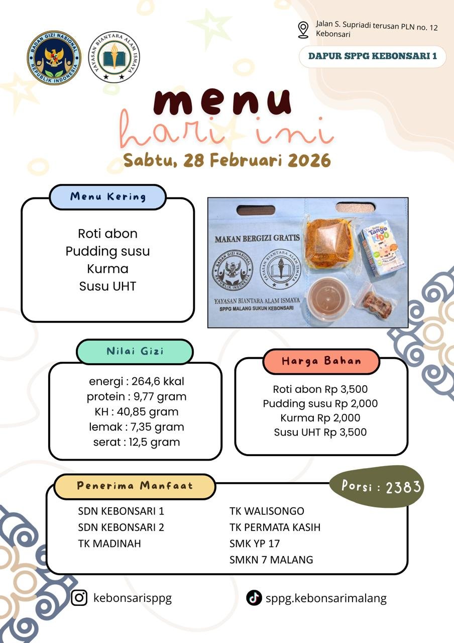 Ketua Satgas MBG Kota Malang