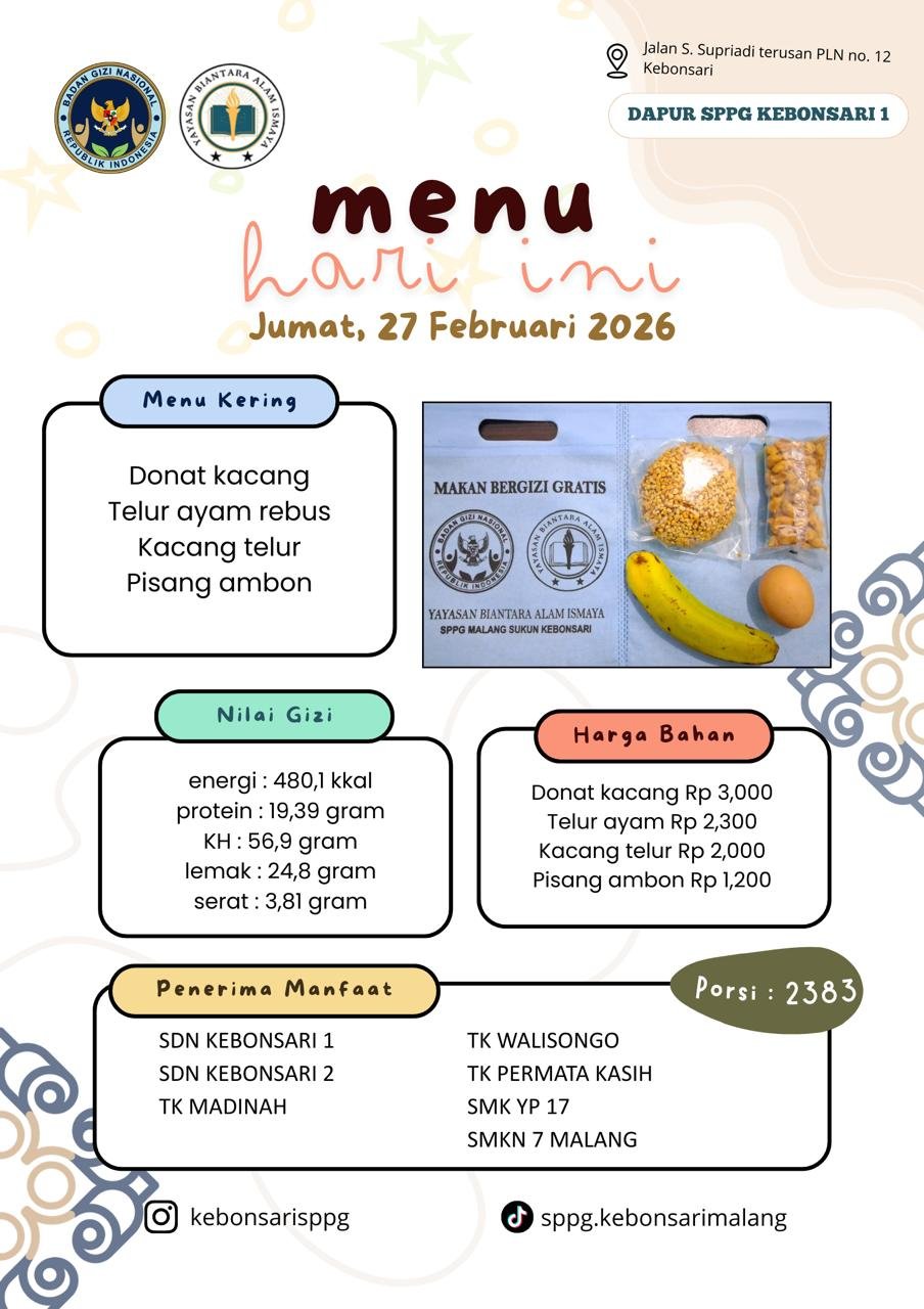 Ketua Satgas MBG Kota Malang