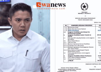 Klaim Seskab Teddy Tak Sentuh Dana Pendidikan Dipatahkan Perpres, 223,5 Triliun untuk MBG