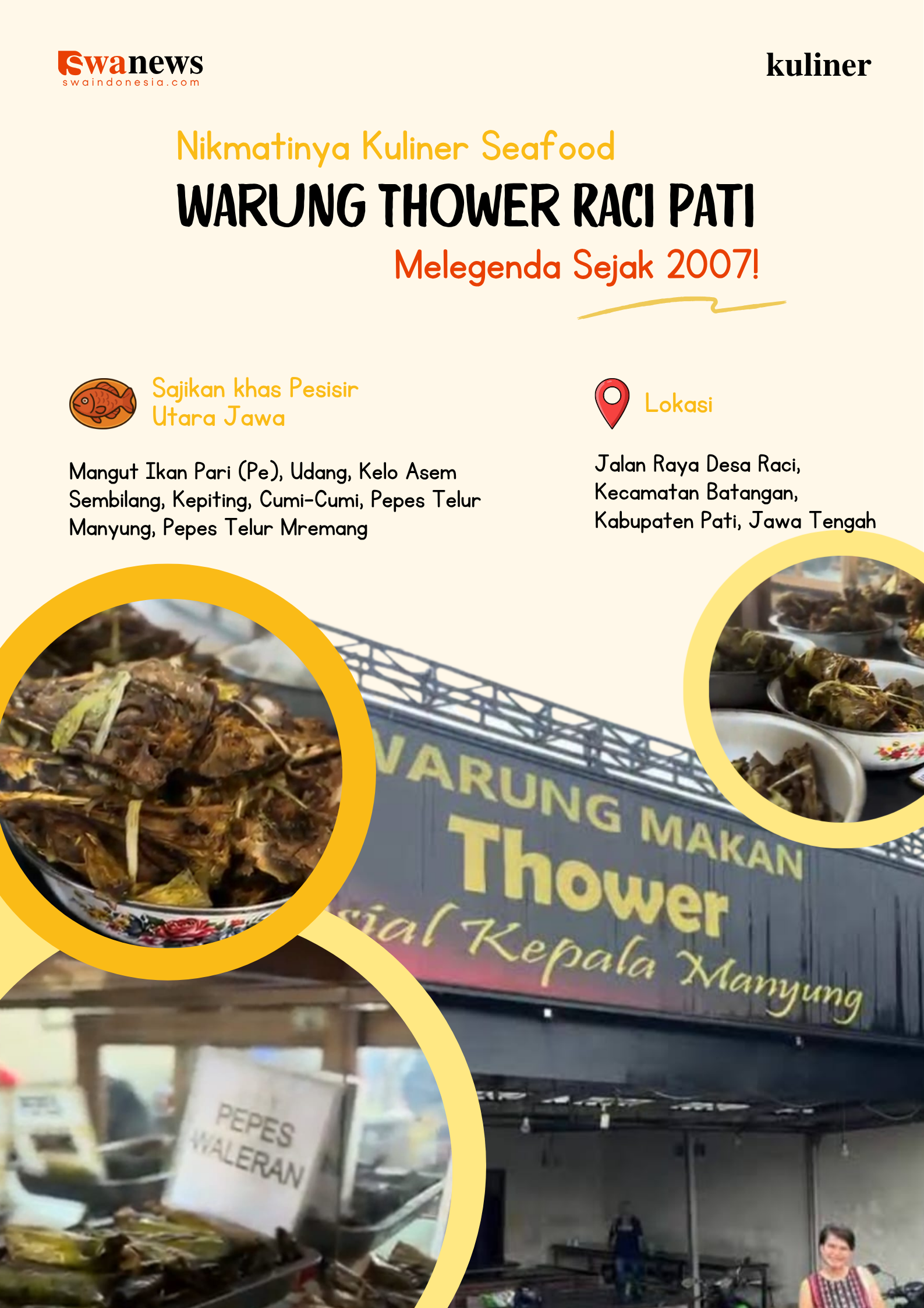 Warung Thower Raci