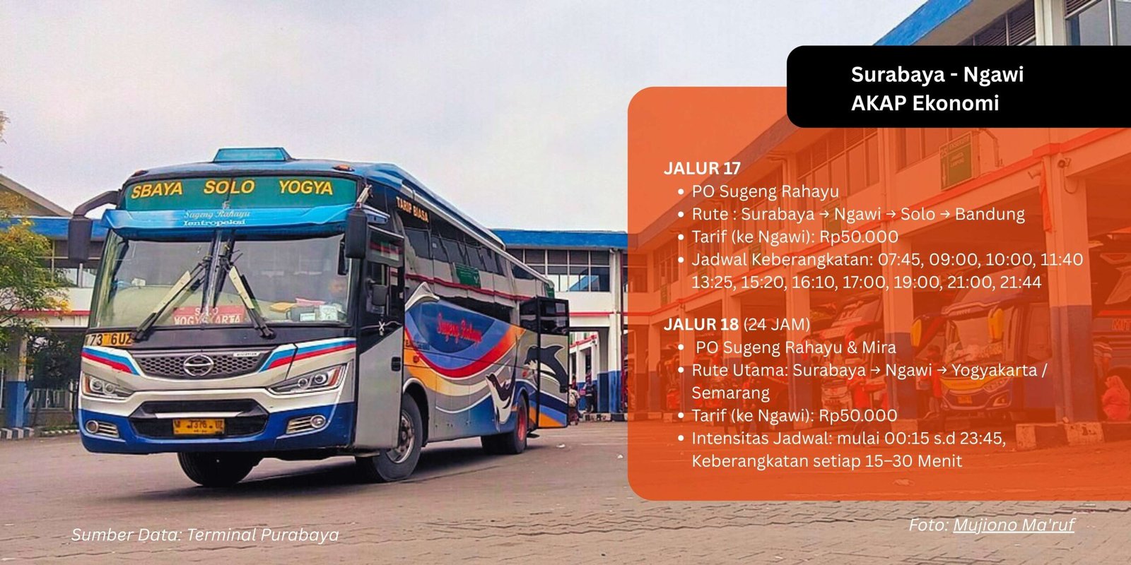jadwal bus surabaya ngawi