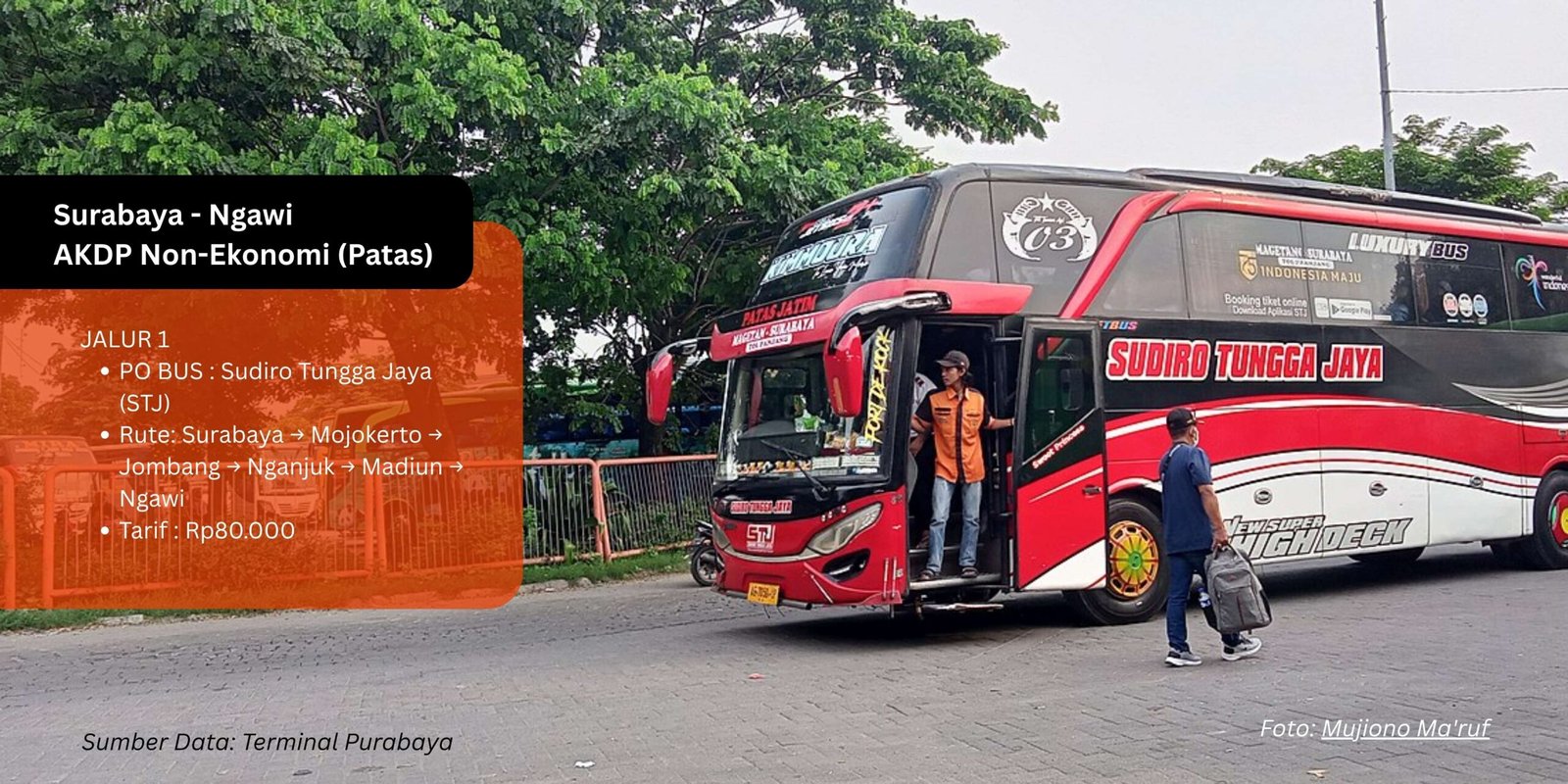 jadwal bus surabaya ngawi