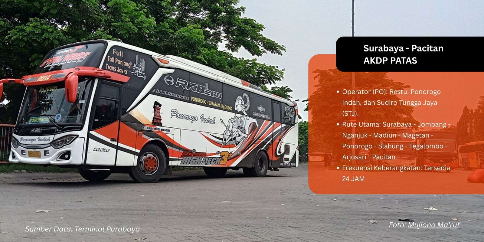 jadwal bus surabaya pacitan