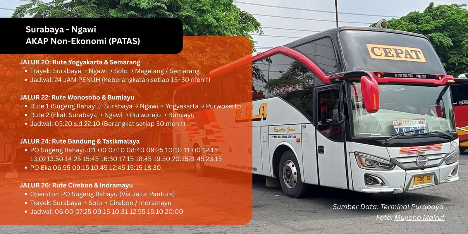 jadwal bus surabaya ngawi