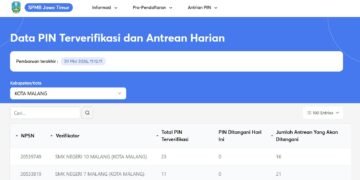 Cara Cek Antrean Validasi Dokumen dan Pengambilan PIN SPMB