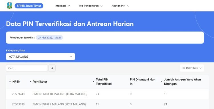 Cara Cek Antrean Validasi Dokumen dan Pengambilan PIN SPMB