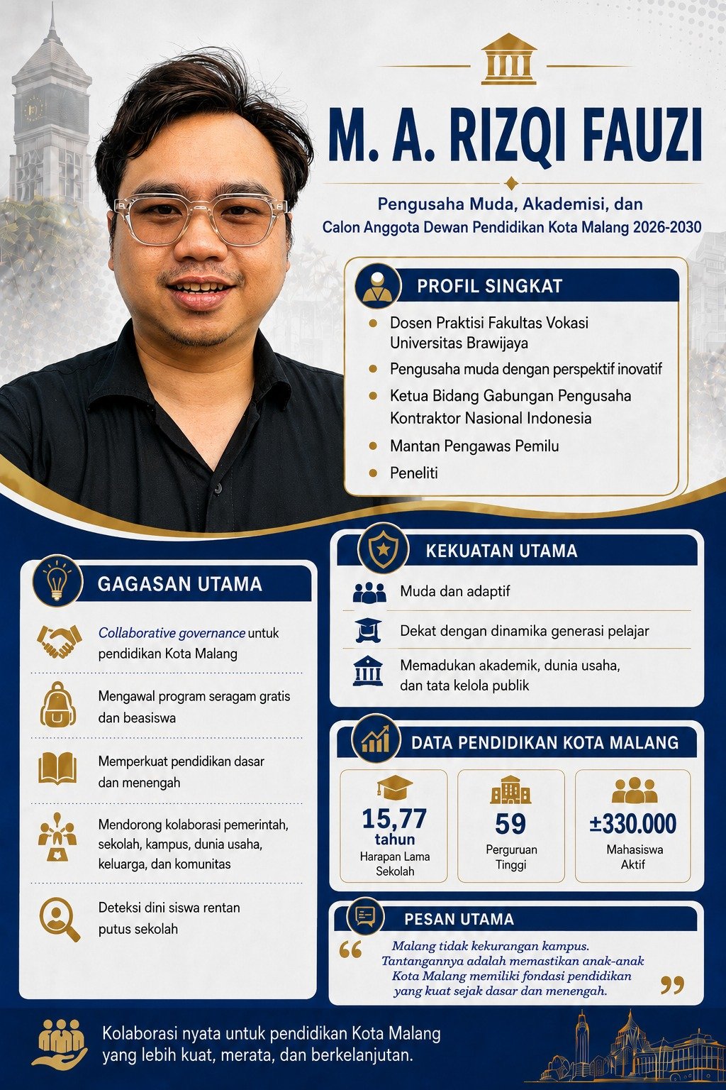 Pemilihan DPKM