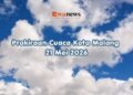 Prakiraan Cuaca Kota Malang 21 Mei 2026