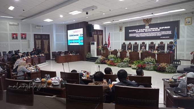 LPJ APBD 2025 Kota Malang