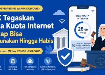 Sisa Kuota Internet Pengguna