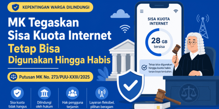 Sisa Kuota Internet Pengguna